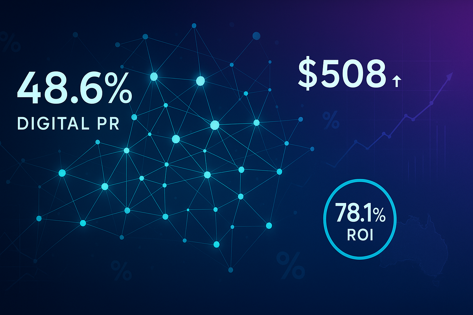 Digital PR dominates at 48.6% effectiveness yet only 17.7% use it. Quality links now cost $508 average while 78.1% see satisfying ROI. Here's the complete data-driven picture of link building in 2025, with insights specific to the Australian market.